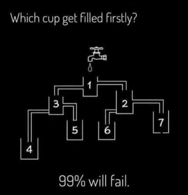 Παζλ / Ημερήσιο κουίζ και γρίφοι