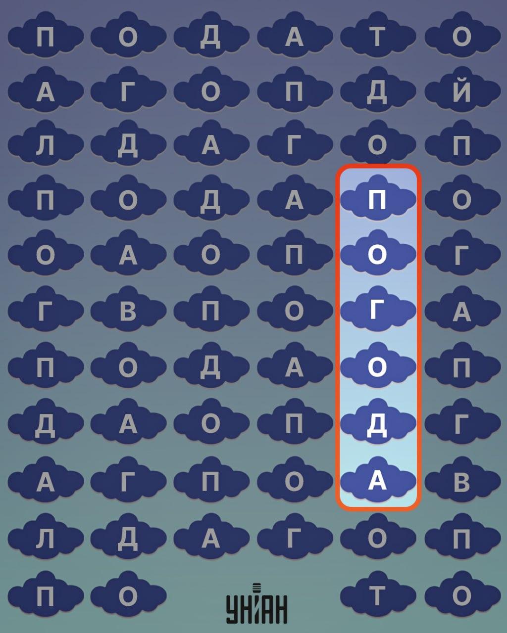 Moje κολάζ