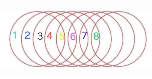 Εικόνα παζλ / φωτογραφία Instagram