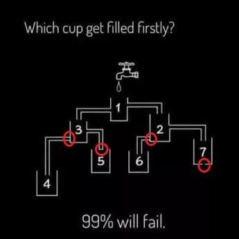 Απάντηση / Ημερήσιο κουίζ και γρίφοι