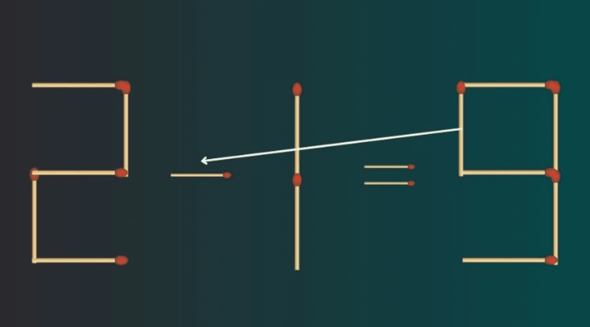 Μια πρόκληση με σπίρτα για ευφυΐα / photo by fresherslive.com