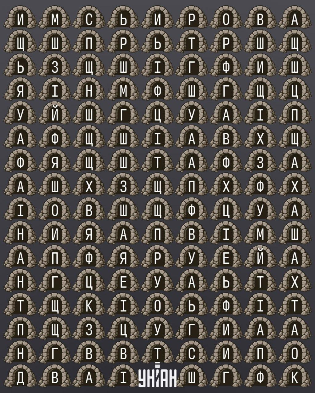 Έχετε οξεία όραση αν βρείτε τη λέξη 'mine' σε 11 δευτερόλεπτα σε ένα εκπληκτικό παιχνίδι παζλ Έχετε κοφτερή όραση αν βρείτε τη λέξη