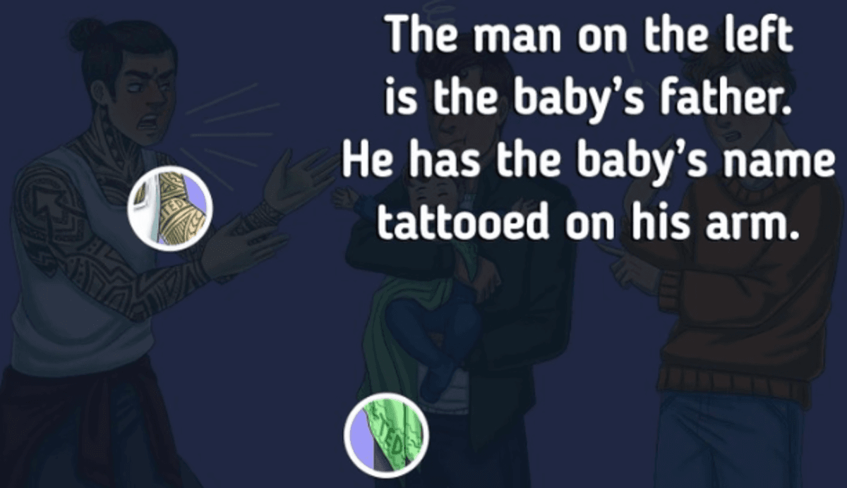 Η σωστή απάντηση θα σας βοηθήσει να βρείτε το τατουάζ/πρότυπο Bright Side.