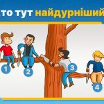 Ποιος είναι ο πιο χαζός εδώ μέσα: ένα τεστ γρίφων αποκαλύπτει την προσωπικότητά σας Ποιος είναι ο πιο χαζός εδώ μέσα: ένα τεστ γρίφων