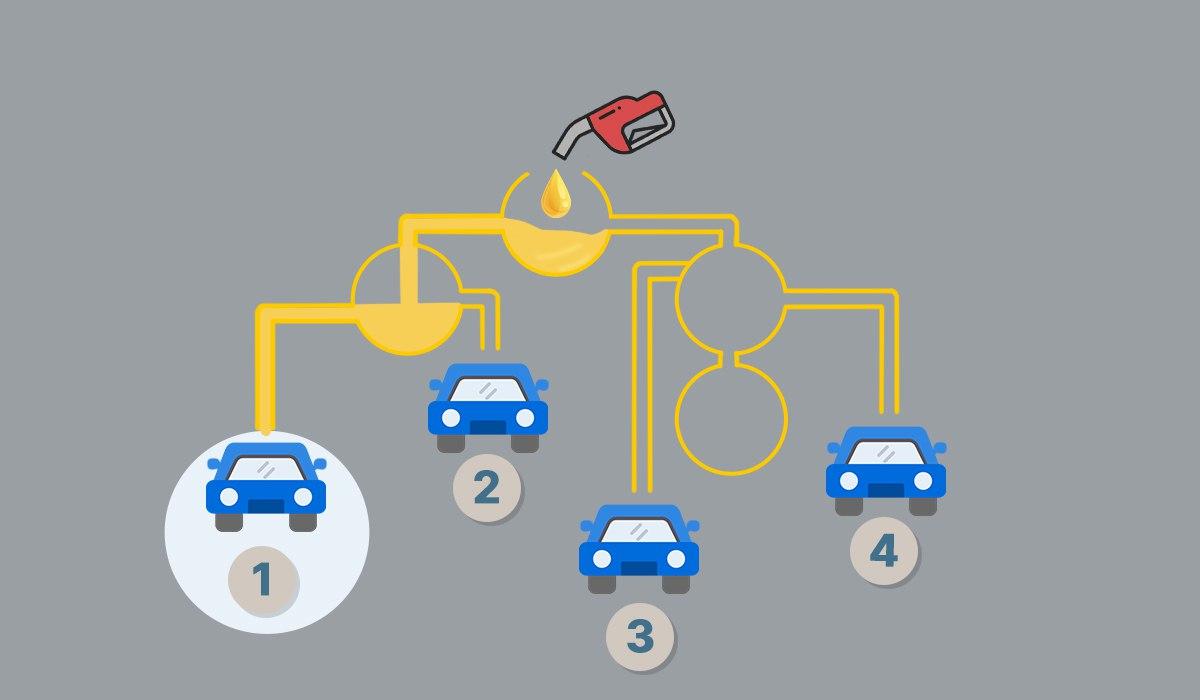 Απάντηση στη δοκιμή / κολάζ Moje