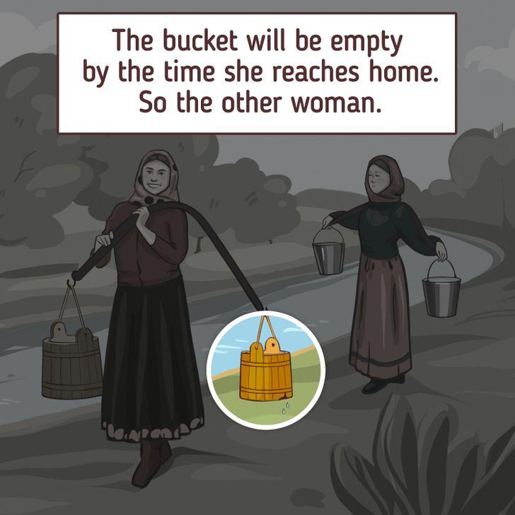 Μια γυναίκα έχει έναν κουβά που στάζει από μπροστά / φωτογραφία από Jagranjosh