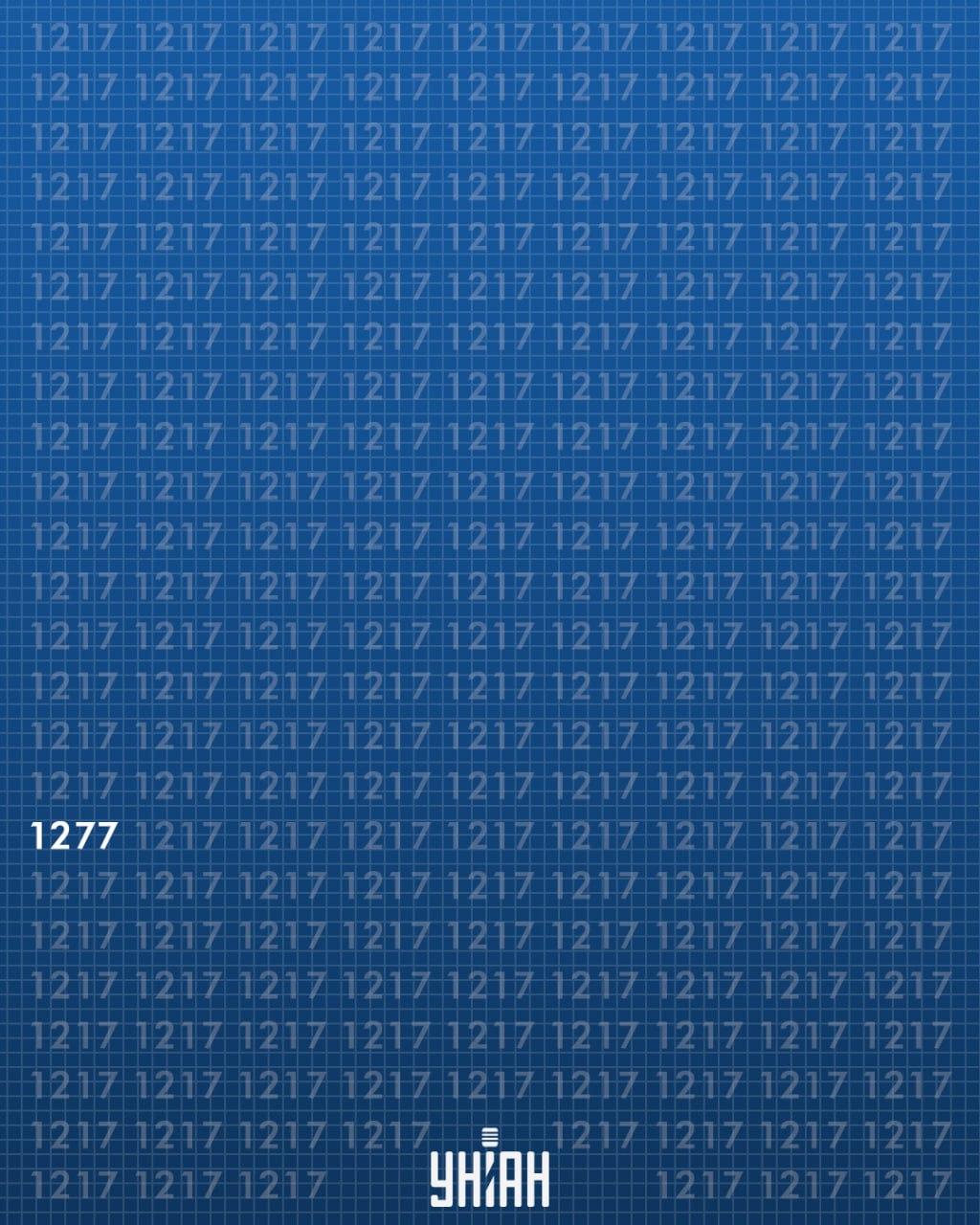 Απάντηση / photo by Moje