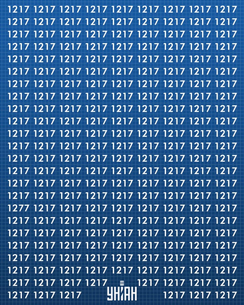 Βρείτε τον επιπλέον αριθμό στην εικόνα / Moje