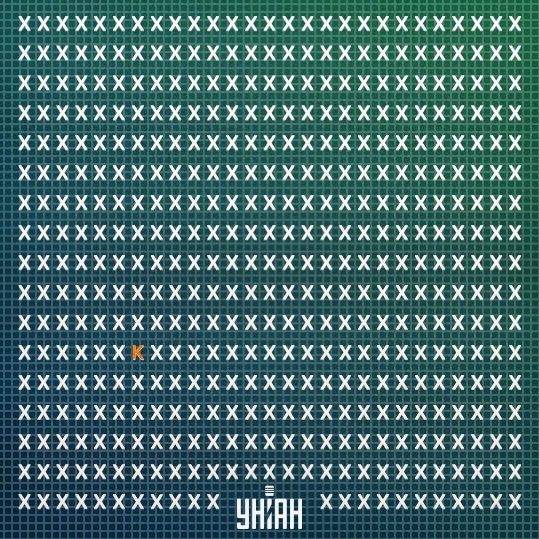 Το γράμμα Κ βρισκόταν στην έκτη γραμμή από το κάτω μέρος της εικόνας / κολάζ Moje